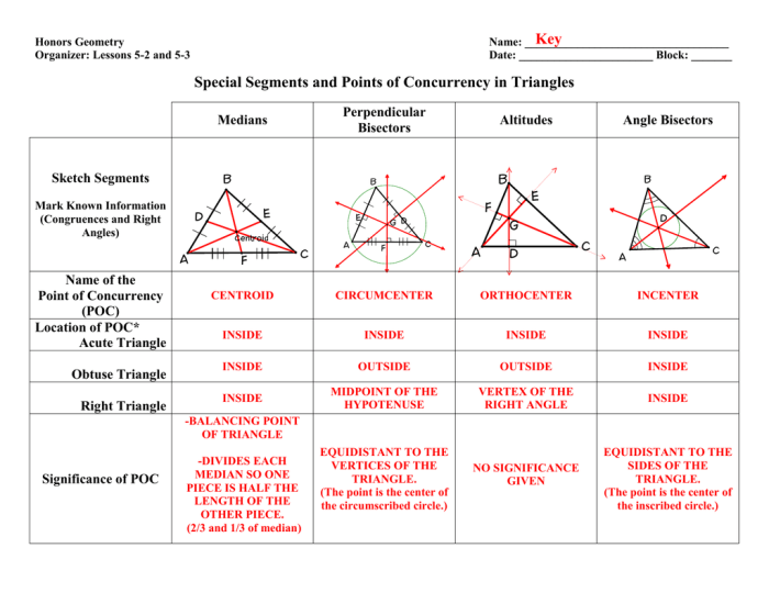 Concurrency circumcenter geometry altitude