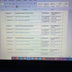 Dichotomous key for leaves answer key