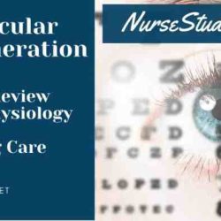 Nursing diagnosis for macular degeneration