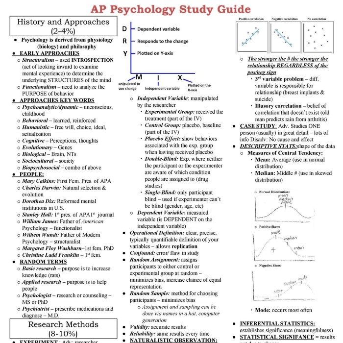 Ap psychology midterm study guide