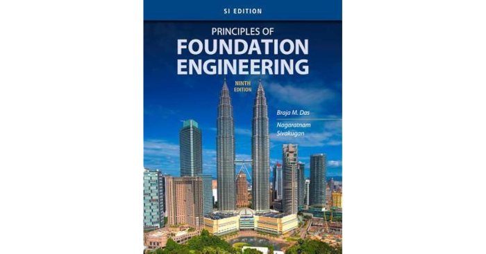 Principles of foundation engineering braja das