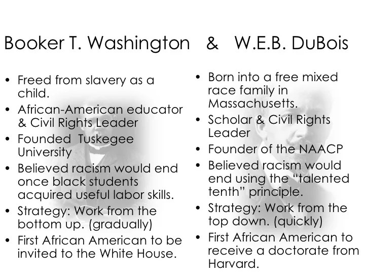 Booker t washington vs w.e.b. dubois compare and contrast