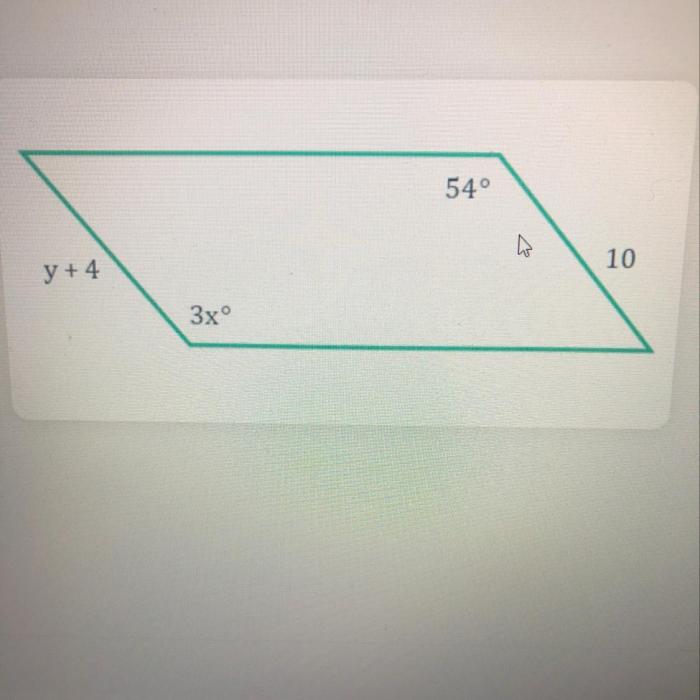 What is the value of y in the parallelogram below