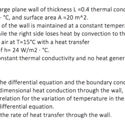 A plane wall of thickness 0.1 m and thermal conductivity