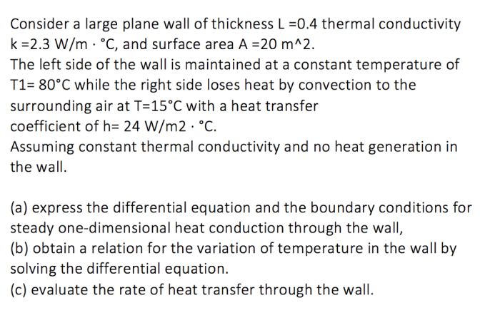 A plane wall of thickness 0.1 m and thermal conductivity