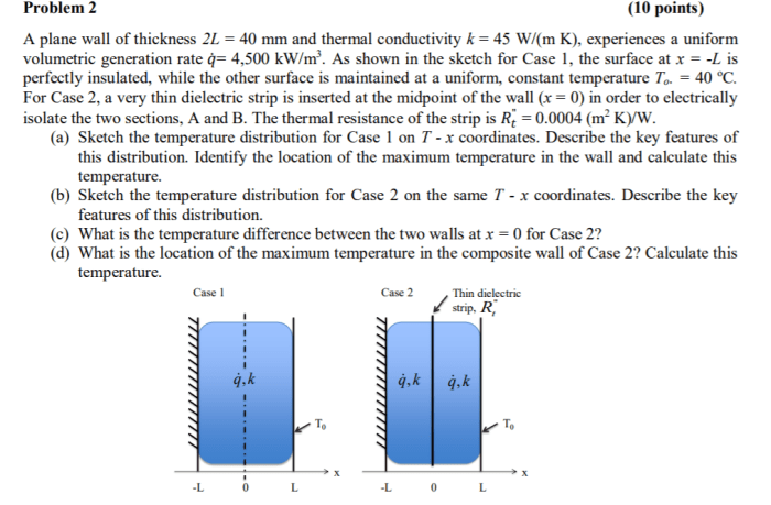 Conductivity thermal