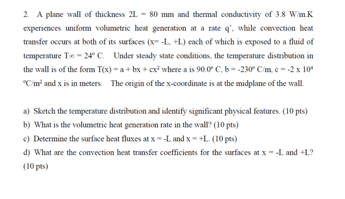 A plane wall of thickness 0.1 m and thermal conductivity